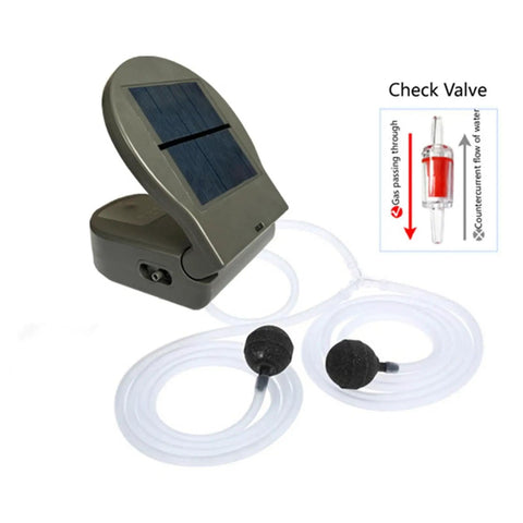 Pond Aerator With Back Clip, 3 Mode Adjustable Oxygen Pump, USB Rechargeable Portable Air Bubbler For Outdoor Ponds