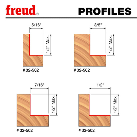 Heavy Duty Multi Rabbet Router Bit Set With Four Swappable Bearings And Grip Tight Quarter Inch Shank for slick trim profiles diagram.
