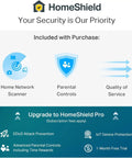 HomeShield security features including network scanner, parental controls, and quality of service for AX3000 WiFi 6 Mesh System.