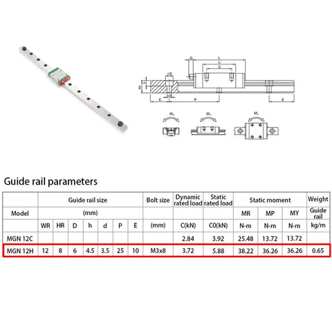 MGN12H 300mm Linear Slide Rail For 3D Printers And CNC Machines with specifications table and diagram