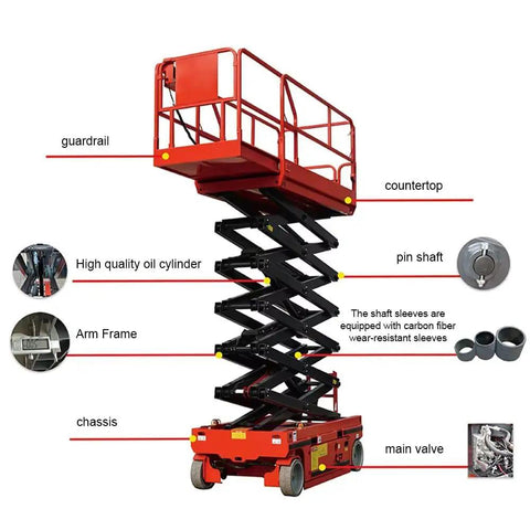 Heavy Duty Self Propelled Scissor Lift With 26 Foot Electric Aerial Work Platform And 450 Kilogram Load Capacity showcasing detailed components.