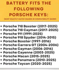 Battery compatibility list for Porsche key fobs including models like 911, 718 Boxster Cayman, Cayenne, Macan, Panamera, Taycan.