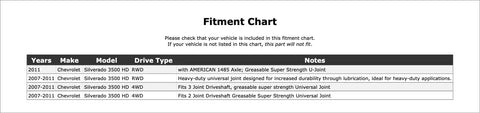 Get That Heavy Duty Chevy Silverado 3500 HD Running Like New With This Premium Universal Joint For Model Years 07 To 11 Designed For Center Rear Axle And Driveshaft Support Bearings To Keep Your Ride Smashing Without Getting Stuck, fitment chart