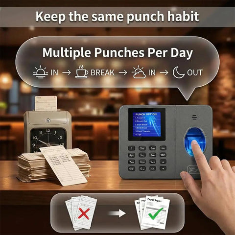 Boss Approved App Synced Fingerprint Time Clock showing multiple punch options and a fingerprint sensor for small businesses.