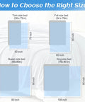 Size guide for Upgraded Jade Fiber Cooling Throw Blanket With Q Max 0.5, illustrating dimensions for different bed sizes.
