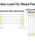 Diagram showing Three Sixteenth Inch Stainless Steel Swage Lag Screws for Wood Posts Right and Left Hand Threads Beefy Cable Railing Kit