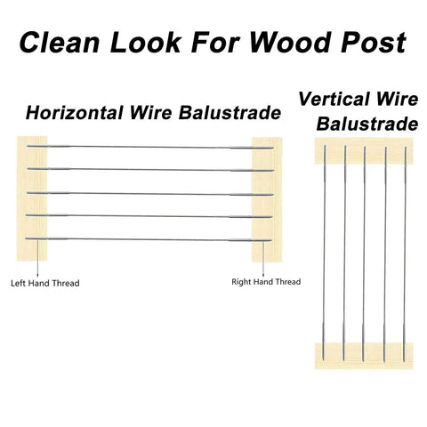 Diagram showing Three Sixteenth Inch Stainless Steel Swage Lag Screws for Wood Posts Right and Left Hand Threads Beefy Cable Railing Kit