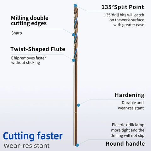 Diagram of a Cobalt Drill Bit Set 1 16th Inch M35 High Speed Steel Beefy Jobber Length 135 Degree Tip For Hard Metals Stainless Steel Cast Iron With Index Storage Case Pack Of 10, highlighting milling, split point, and durability features.