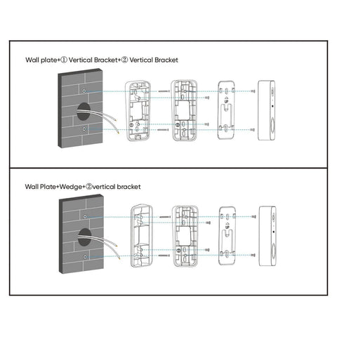 Diagram showing Wedge Kit For Wyze Video Doorbell V2 Only With Three Mounting Brackets Including One 15 Degree Horizontal Bracket And Two 7.5 Degree Vertical Brackets for custom mounting.