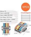Universal Wire Connectors With Fixed Hole Design DIY Friendly Compact Wiring Terminal Block For Home Electrical Projects Durable 22 Gauge To 4 Millimeter Range 5 Pack with circuit diagram and dimensions.