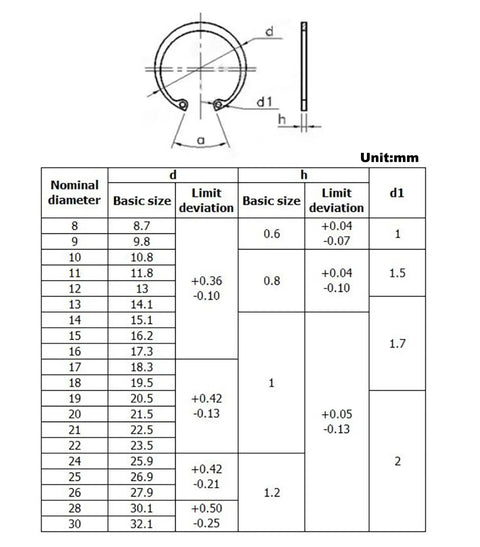 Diagram and size chart of Internal Snap Ring Set 200 Pcs Stainless Steel 304 Metric Circlip Assortment Kit sizes 8mm to 26mm.