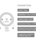 Diagram showing parameters of Clear 10 Meter PU Air Tubing 4mm By 2.5mm including ID, OD, pressure range, and material details.