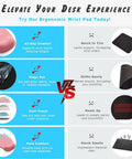 Comparison chart featuring a pink gel wrist rest mouse pad for desk and gaming ergonomic comfort with non slip silicone surface and rubber base