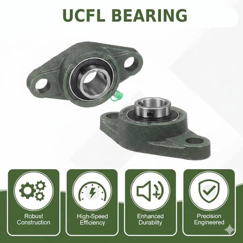 Beefy UCFL207 23 Premium 2 Bolt Flange Bearing With 1 7 16 Inch Bore Self Aligning Pillow Block shown in cast iron housing