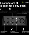 Back panel of Connect 2 USB Audio Interface with connectors for headphones, speakers, instruments, and microphones.