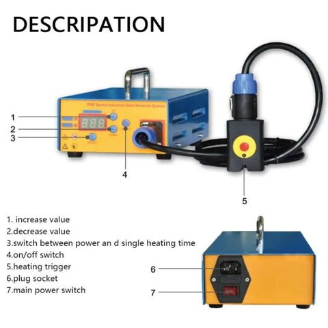 Pro Grade High Power 1380W Auto Body Paintless Dent Removal Kit With Induction Heater Hot Box For Cars PDR Dent Puller Tools Digital Display With Power And Time 110V Magnetic Induction Repair System For Dents, control panel and components diagram