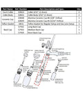 Diagram of components in All In One TIG Welding Accessory Kit For 17 18 26 Series Torches With Collet, Ceramic Cup, Gasket