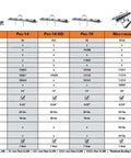 Comparison chart of Tapco siding brake models including 14 Siding Brake Workhorse for Metal Bending at various specifications.
