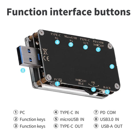 High Precision USB Voltmeter And Ammeter With Color LCD Screen showing function interface buttons for PD fast charge