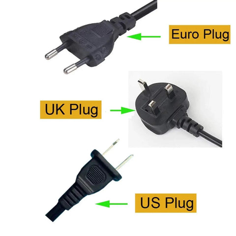 Image showing Euro, UK, and US power plugs on white background with labels.
