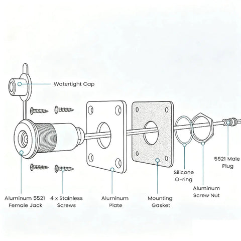 Beefy Metal Electrical Outlet With Slick Ergonomic Plug Design No Sweat Easy Install For Camping Rv Satellites And Mobile Living Spaces Dependable Five Amp Power Rig connection diagram showing components and screws.