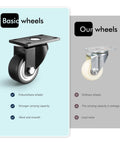 Comparison of Heavy Duty 2 Inch Caster Wheels Set Of Four 600 Lb Industrial Swivel Casters Black Polyurethane Rollers with basic wheels.