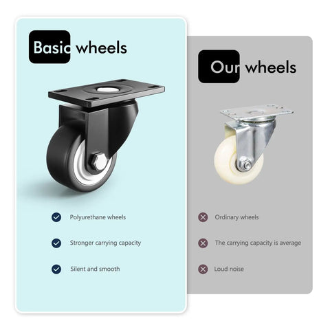Comparison of Heavy Duty 2 Inch Caster Wheels Set Of Four 600 Lb Industrial Swivel Casters Black Polyurethane Rollers with basic wheels.
