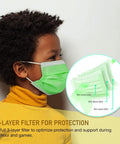 Child wearing green kids face mask from Kids Face Masks Pack Of 50 Three Ply Disposable with colorful designs, snug nose wire.