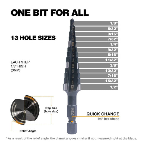 M2 HSS Quick Change Step Drill Bits Set with 13 marked sizes from 1/8 to 1/2 inch, featuring double fluted design and quick-change shank.