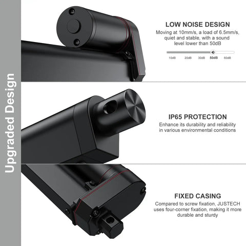 12V Heavy Duty Linear Actuator 330 Lbs 1500 Newtons 12 Inch 300 mm Silent IP65 Electric Actuator close-up showing design features
