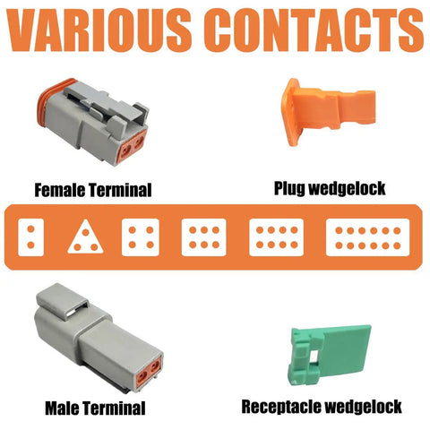 Diagram showing Deutsch Connector Kit 204 Piece Set With DT 2 3 4 6 8 12 Pin Plugs and various contact types.