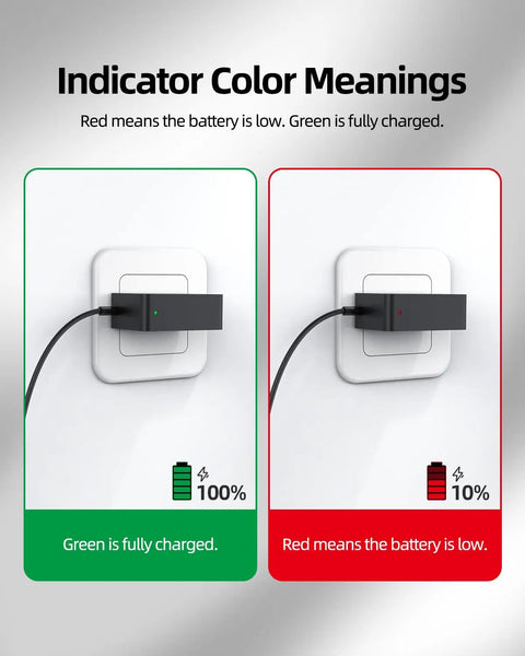 26.1V Charger For V8 V7 V6 Cordless Vacuum Cleaners, Fast Safe Charge, Red Green Indicator for battery status