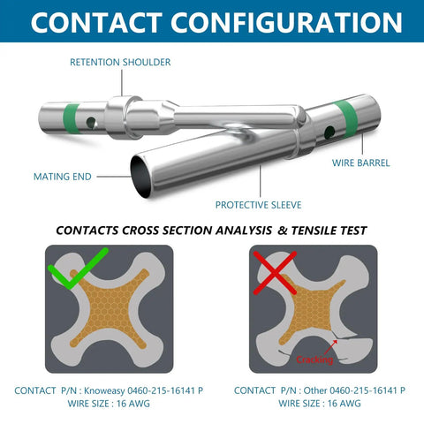 Contact configuration showing 50 Pairs Size 16 DT Deutsch Pin Connector Kit With Nickel Plated Solid Contacts For Ride-Ready Automotive Wiring.