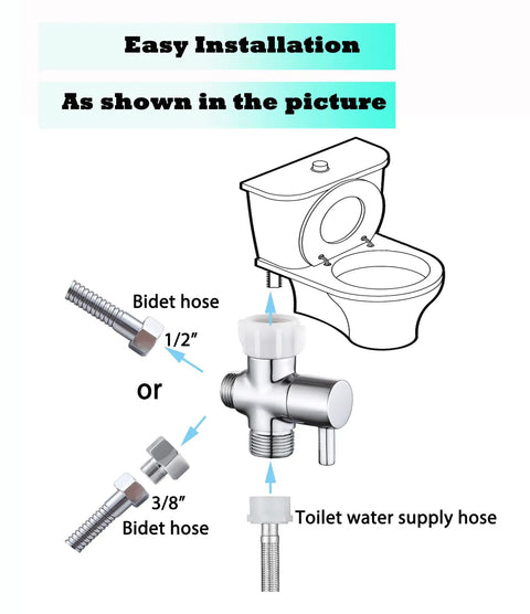 Brass 3 Way Bidet T Adapter With Shut Off Valve For Handheld Toilet, Chrome Plated T Valve, Durable Brass Fitting, Fits 7/8 In By 7/8 In By 1/2 In Or 3/8 In Tubing, No Fuss Install, Leak Resistant, easy installation diagram for toilet and bidet hose