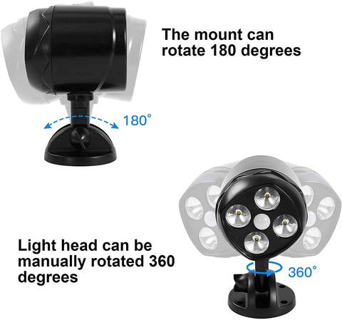 Motion Sensor Outdoor Lights Cordless Battery Powered Two Pack With 1000LM LED Security Light, showing 180 and 360 degree rotation