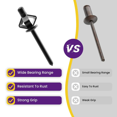 Image comparing black tri-fold exploding rivet with traditional rivet, highlighting features of 100 Pcs Three Sixteenth Inch By One Inch Tri Fold Exploding Rivets All Black Long Tri Grip Aluminum Blind Rivets For Metal Leather Kayak Boat Marine Applications.