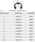 Table showing specifications of Pro Grade 300 Piece External Retaining Ring Kit in nine sizes from 3 mm to 22 mm.
