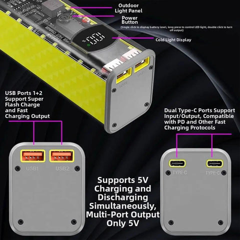 Effortless No Sweat Solderless DIY Power Bank Enclosure Holds Eight 18650 Batteries In Transparent ABS Case Featuring Killer 45 Watt Fast Charging For A Truly Sweet Custom Build with USB ports and light panel.