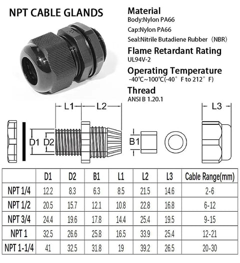 Diagram and specifications of 1-1/4 Inch NPT Nylon Cable Gland IP68 Waterproof Strain Relief Connector with measurements and material details.