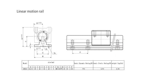 Ultra Smooth Linear Rail Shaft Guide SBR16 400mm Plus Two Pieces SBR16UU Linear Bearing Slide Blocks For CNC Machines And DIY Projects Low Noise High Precision Rock Solid Durable And Bending Resistant diagram with SBR16 rail dimensions
