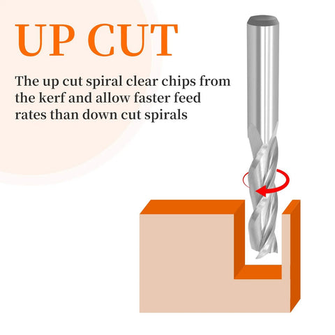 Upcut spiral router bit, 3-flute, 1/2 in shank, 4 in length, 1/2 in cutting diameter, carbide end mill for wood
