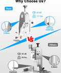 Comparison image showing Heavy Duty 1500W Electric Bone Saw with specifications: 60 dB, 101 lbs, 0.8mm blade thickness vs. competitors.