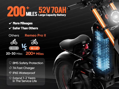 Large capacity battery of the Solid Build 4000 Watt Dual Motor Electric Mountain Bike showcasing 52V 70Ah with 200 mile range.