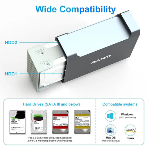 Dual Bay SATA 3.5 Inch Hard Drive Raid Enclosure with Active Cooling Fan showing installed HDDs and compatibility details.
