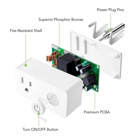 2 Pack WiFi Heavy Duty Smart Plug Outlet No Hub Required With Timer Function Hands Free Voice Control Works With Alexa And Google Assistant 2 4 Ghz Network Only White dissected view showing fire-resistant shell and components