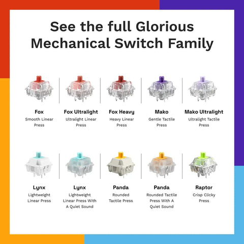 Fox Linear Mechanical Switches For Gaming And Typing, 110 Pack, 3 Pin, Transparent Housing, Pre Lubed, part of switch family