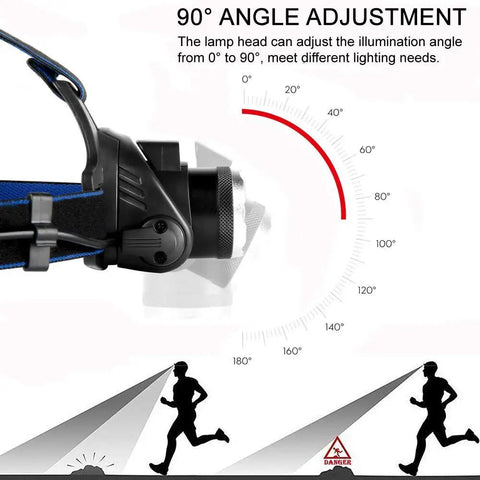 Beast Mode Ultra Bright USB Rechargeable Headlamp with 90-degree angle adjustment and zoomable beam for outdoor use.