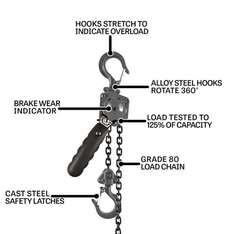 JET 1/4-ton mini-puller lever hoist, 10' lift, chain hoist with 360° rotating alloy steel hooks and safety latches.