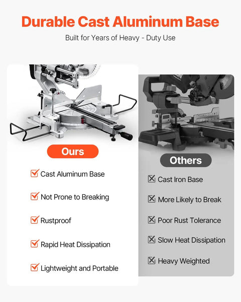 Comparison of sliding compound miter saws; features durable cast aluminum base, rustproof, lightweight versus cast iron base.
