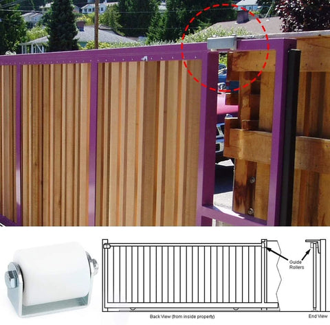 Gate Guide Roller 2.5 Inch UHMW Nylon Sliding Gate Guider With Post Welded Bracket on wooden gate with diagram view.